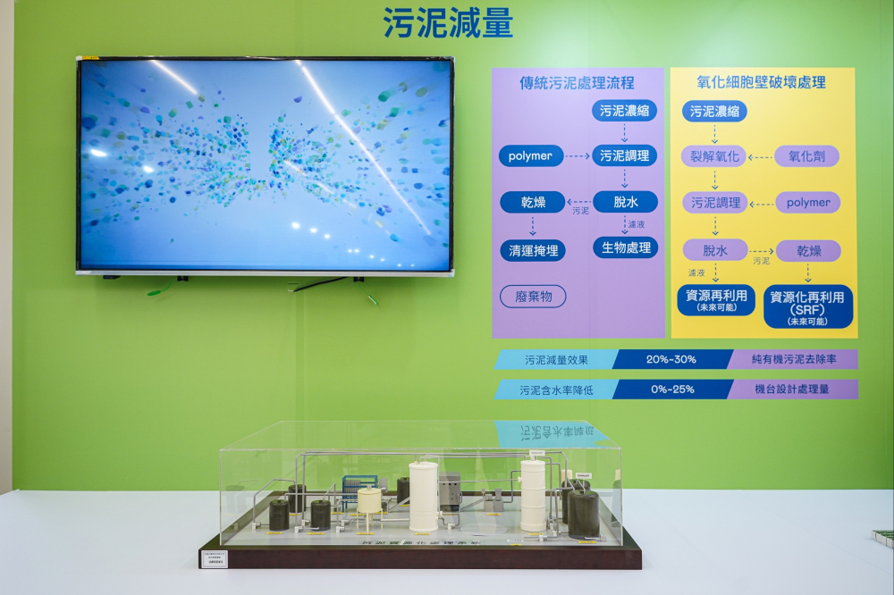 世界杯下单平台网站官网宇沛作为永续解决方案专家，以深厚厂房运转经验，将碳管理、水处理及智能化控制技术整合输出，助耗能大厂碳盘查效率提高5成