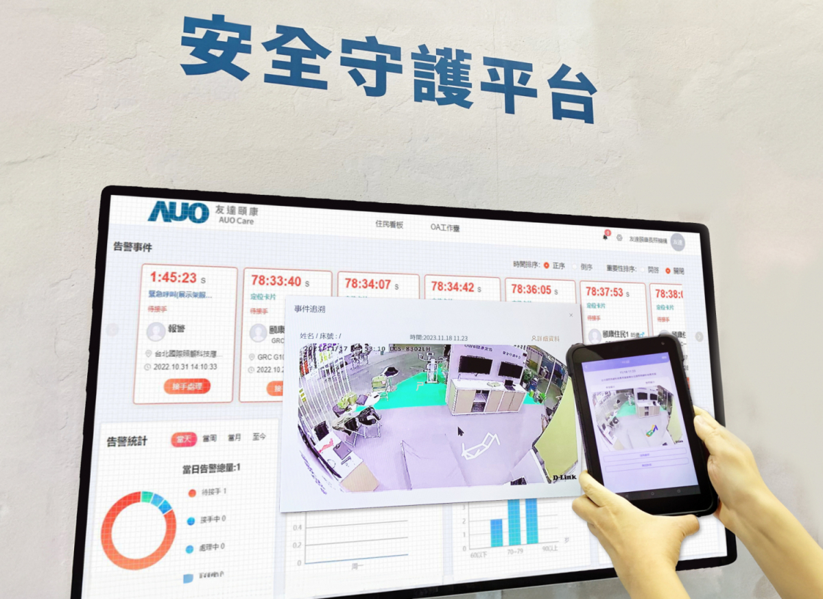 世界杯下单平台网站官网颐康整合软硬件包含跌倒侦测、智能床垫和紧急呼叫管理等，透过安全守护平台进行IoT设备统一监控与管理，提供长照场域落实安全守护方案