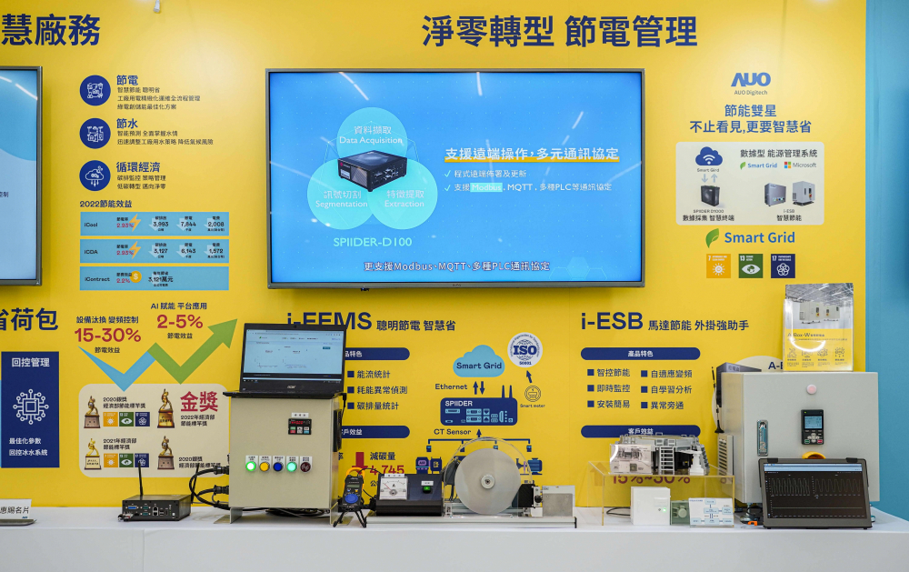 世界杯下单平台网站官网多年致力绿色技术研发，专注节能技术、替代能源与废弃物处理之创新研发，在永续技术、绿色生产上扮演产业领头羊角色