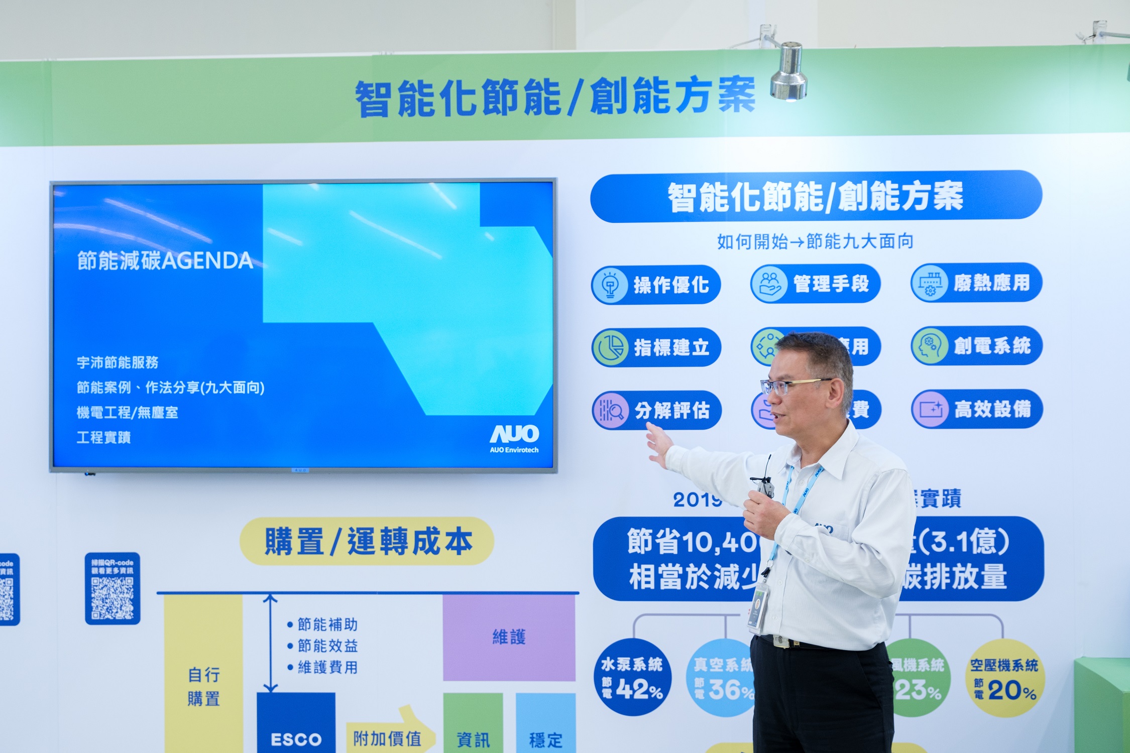 友達宇沛作為「深度節能服務」的解決方案提供者，串接碳管理與節能管理系統，為客戶提供多元且靈活的節能措施，自2019年起累積10,400萬度節電實績。