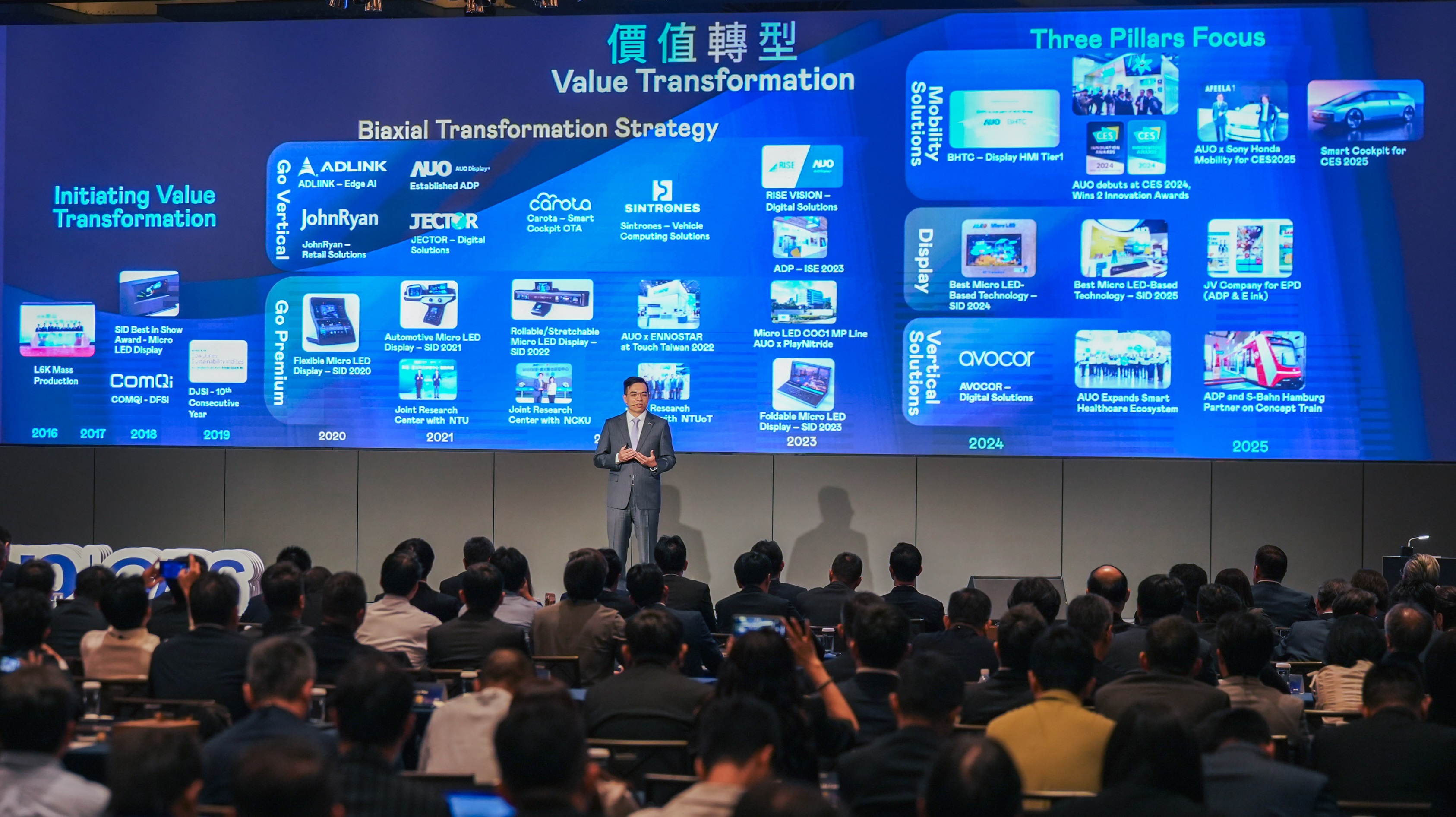 会中，世界杯下单平台网站官网总经理暨集团营运长柯富仁表示，世界杯下单平台网站官网在价值转型的道路上，持续以技术力为核心及轻资产营运策略，专注开发高价值产品，并不断深化与全球产业生态系伙伴的协同合作，扩大合作范畴及规模