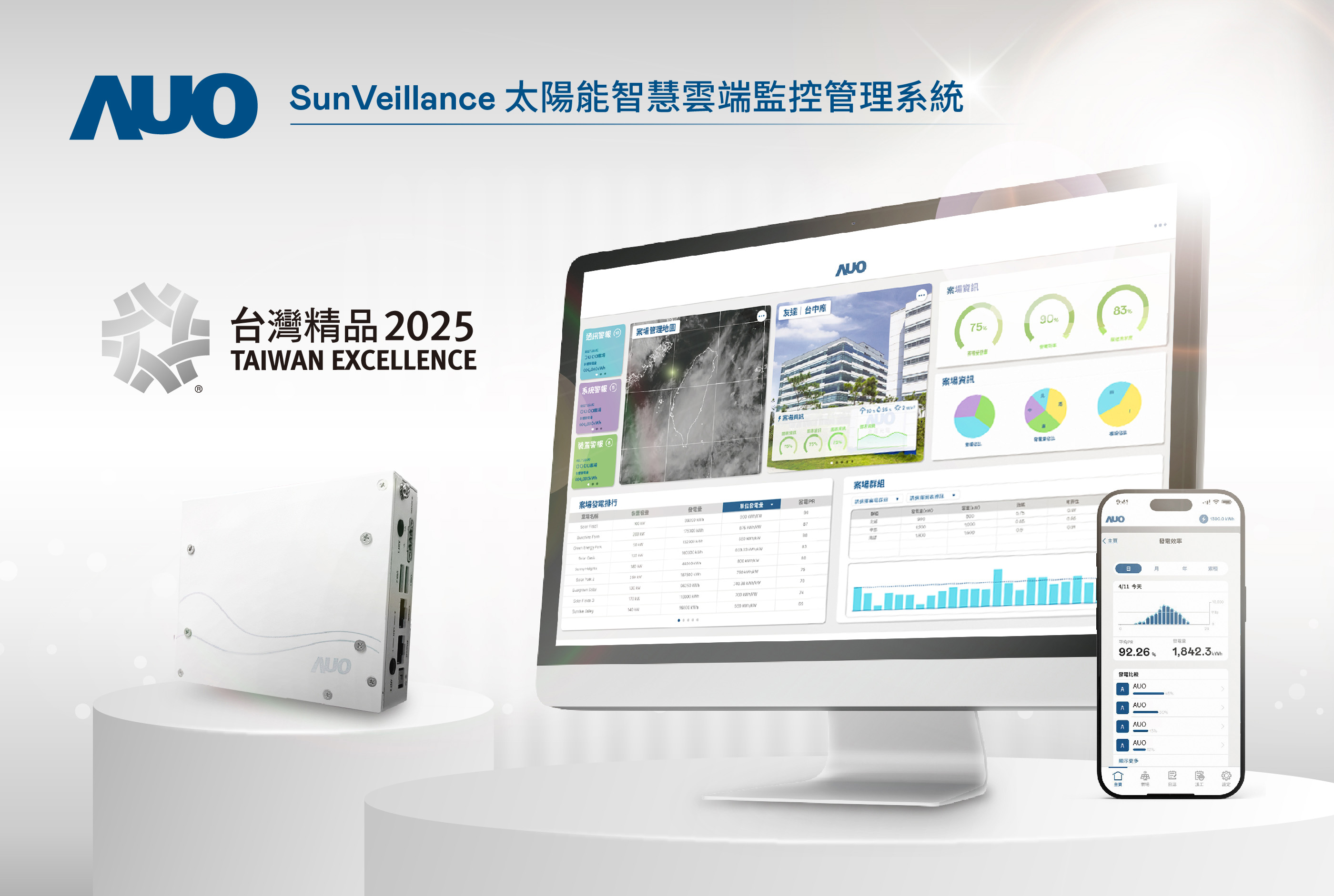 世界杯下单平台网站官网SunVeillance太阳能智能云端监控管理系统实现实时监控与数据分析，亦结合风灾、警报等电力信息